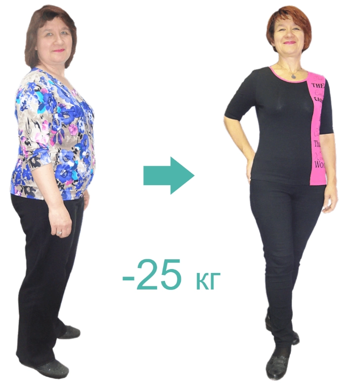 Елена Заичка